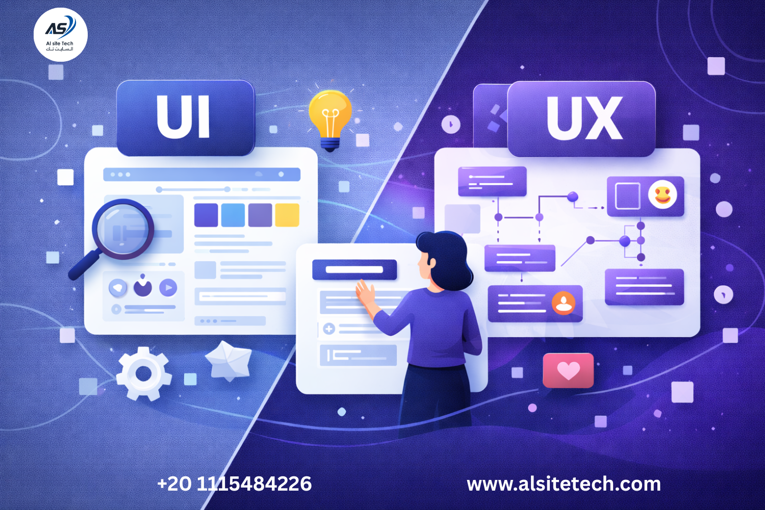 الفرق بين UI وUX وكيف يؤثر على تجربة المستخدم؟